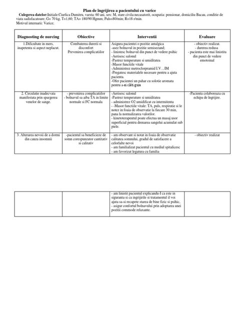 standard de îngrijire pentru varice ambulatoriu